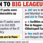 प्रस्तावित पुरंदर विमानतळाजवळ सरकार नवीन आयटी पार्क उभारणार आहे